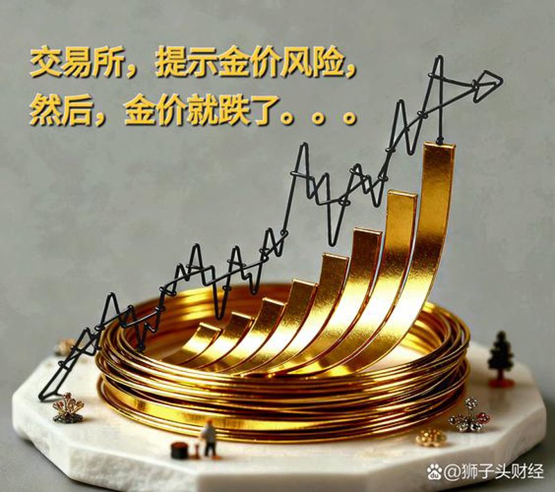 资产配置
